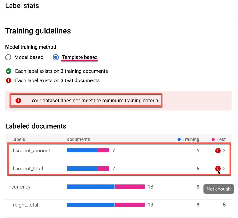 How to get to document label stats