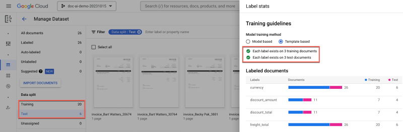 Green checks for meeting the watermark with labeling