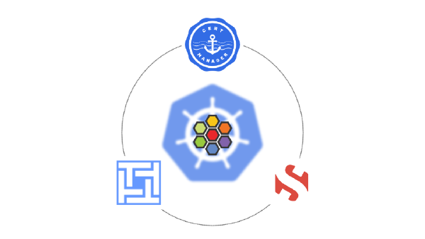 Securing Cilium's Gateway Api with cert-manager